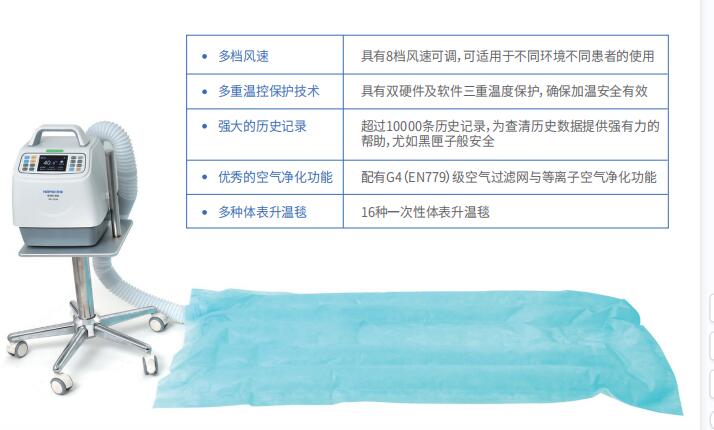 恒豐醫用升溫毯HF-210A
