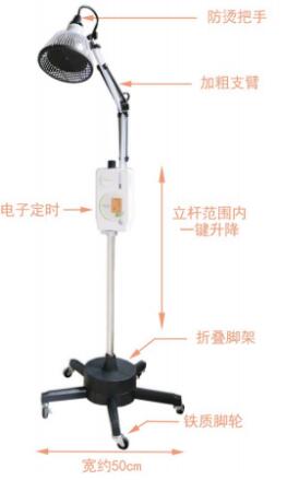 中芝 特定電磁波治療器P/Z-B1、TDP/Z-B2