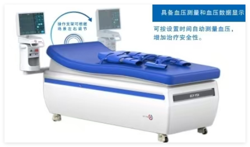 普施康 氣囊式體外反搏裝置 P-ECP/T 、 P-ECP/TI