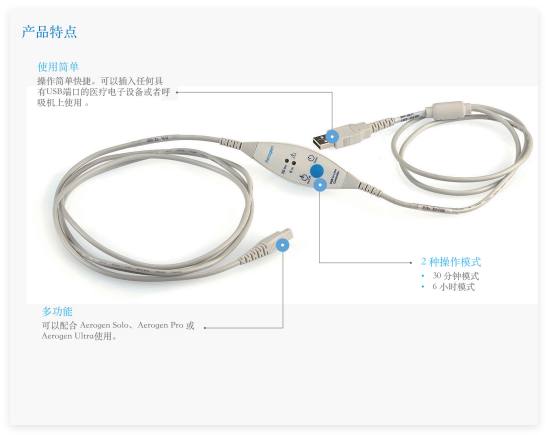 愛爾真 霧化器系統 Aerogen USB